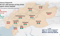 Asrın felaketinin 46'ncı gününde 11 ilde afet konutlarının temelleri atıldı