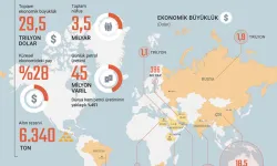 Türkiye’nin BRICS Üyeliği İçin Tarihi Zirve Yolda, Rusya’dan Şaşırtıcı Açıklama!