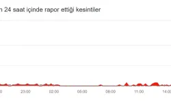 İnternet Neden Çekmiyor Son Dakika Ne Zaman Açılacak 24 Ekim 2024?