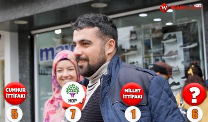 2023 Van seçim anketi! İşte dikkat çeken anket sonuçları