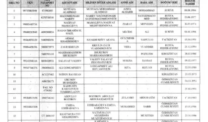 Cumhurbaşkanı Erdoğan'ın İmzasıyla 16 Kişinin Mal Varlıkları Donduruldu