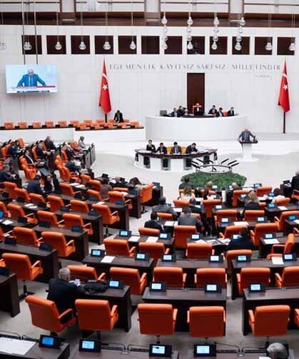 Bazı düzenlemeleri içeren kanun teklifi TBMM Genel Kurulunda