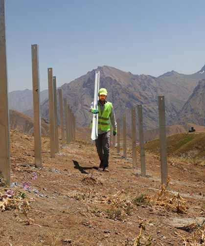 Hakkari'de 10 MW Güneş Enerjisi Santrali Kuruluyor