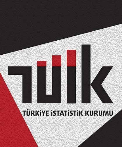 TÜİK: Ekonomik güven endeksi yüzde 0,7 arttı