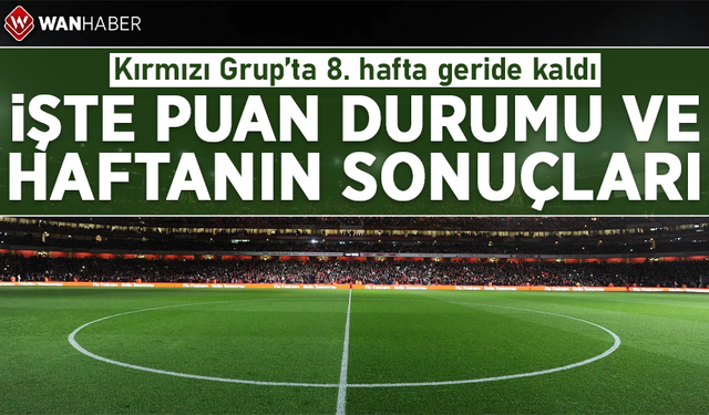 Kırmızı Grup’ta puan durumu ve haftanın sonuçları