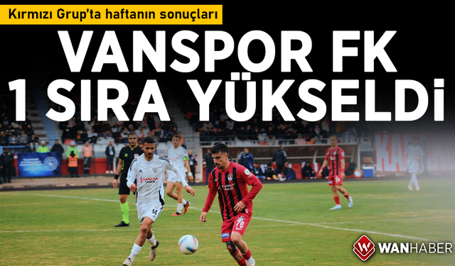 Kırmızı Grup’ta haftanın sonuçları: Van Spor FK 1 sıra yükseldi