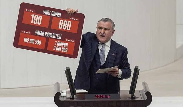 Gençlik ve Spor Bakanı Bak: Toplam 100 yeni yurt yatırımımız mevcut