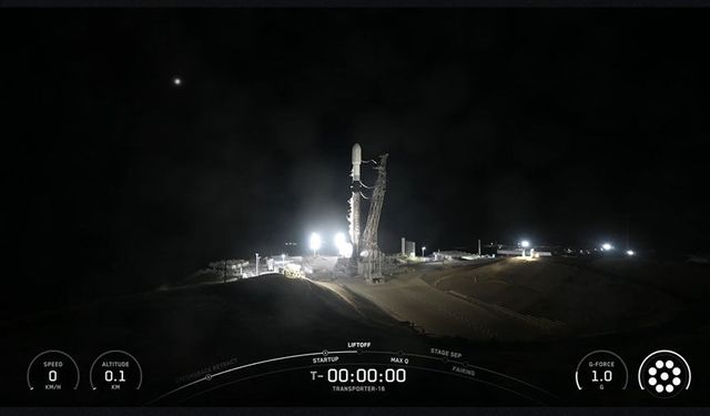 LUNA-2 uydusu başarıyla fırlatıldı