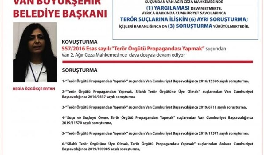 Kayyum atanan HDP'li belediyelerle ilgili gerekçeli karar