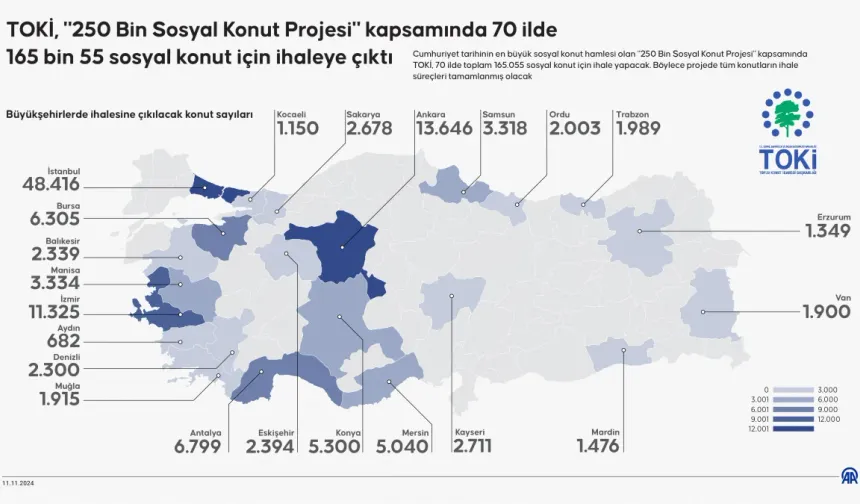 TOKİ, Van da Dahil 81 İlde Yeni Konut Projesi İçin İhale Sayılarını Açıkladı!