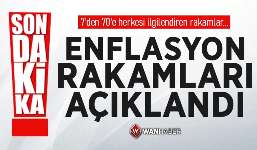 TÜİK, Nisan 2026 enflasyon rakamlarını açıkladı