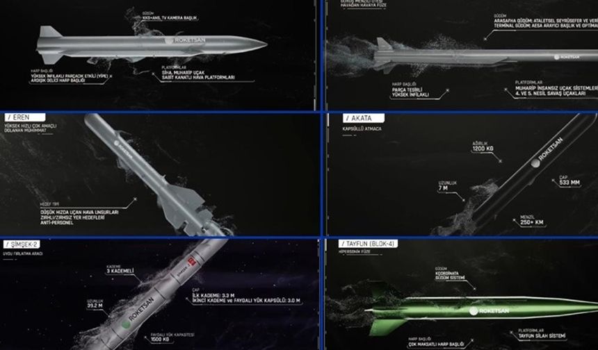 Roketsan, IDEF 2025'te ilk kez sergilediği 6 yeni ürününü tanıttı