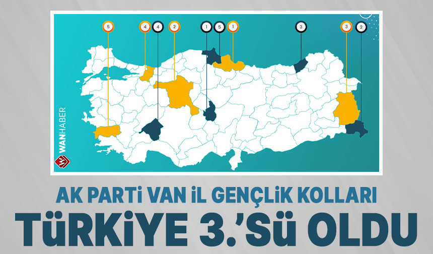 AK Parti Van İl Gençlik Kolları Türkiye'de ilk 3'te yer aldı!