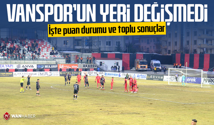 Vanspor’un yeri değişmedi! İşte puan durumu ve toplu sonuçlar