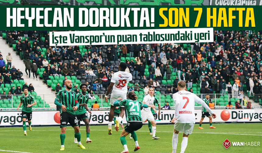 Heyecan dorukta! Son 7 hafta İşte Vanspor’un puan tablosundaki yeri