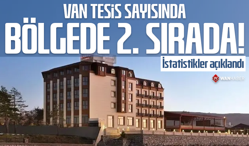 İstatistikler açıklandı: Van tesis sayısında bölgede 2. sırada!