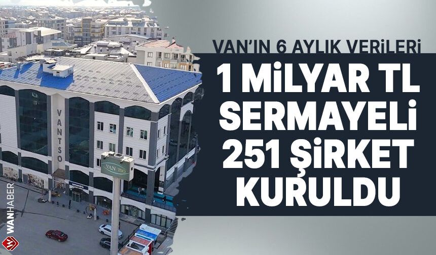 Van'da yılın ilk yarısında 1 milyar TL sermayeli 251 şirket kuruldu