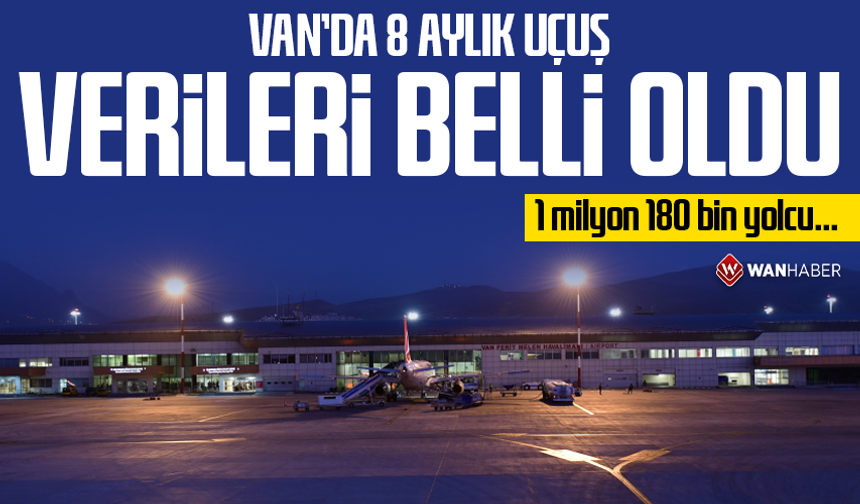 Van’da 8 aylık uçuş verileri belli oldu! 1 milyon 180 bin yolcu…