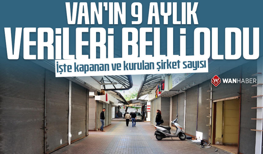 Van’ın 9 aylık verileri belli oldu! İşte kapanan ve kurulan şirket sayısı
