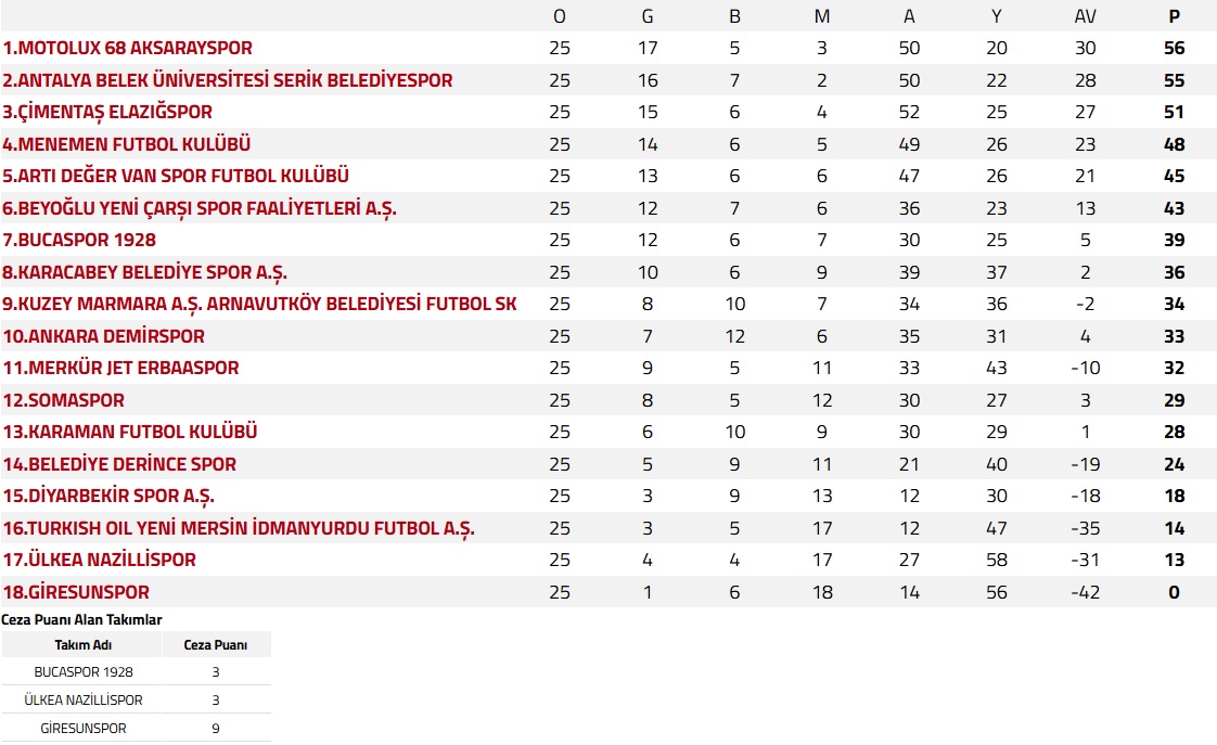 Whatsapp Image 2025 03 10 At 11.21.20