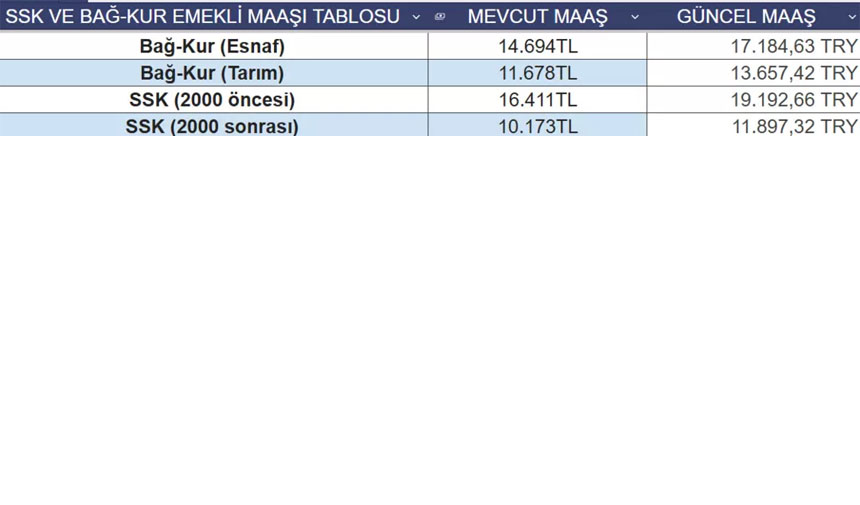 Tablo33