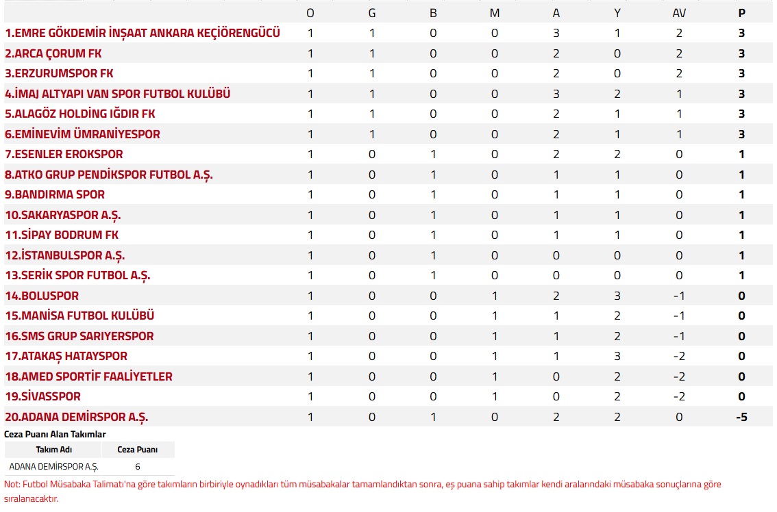 Whatsapp Image 2025 08 12 At 13.06.19