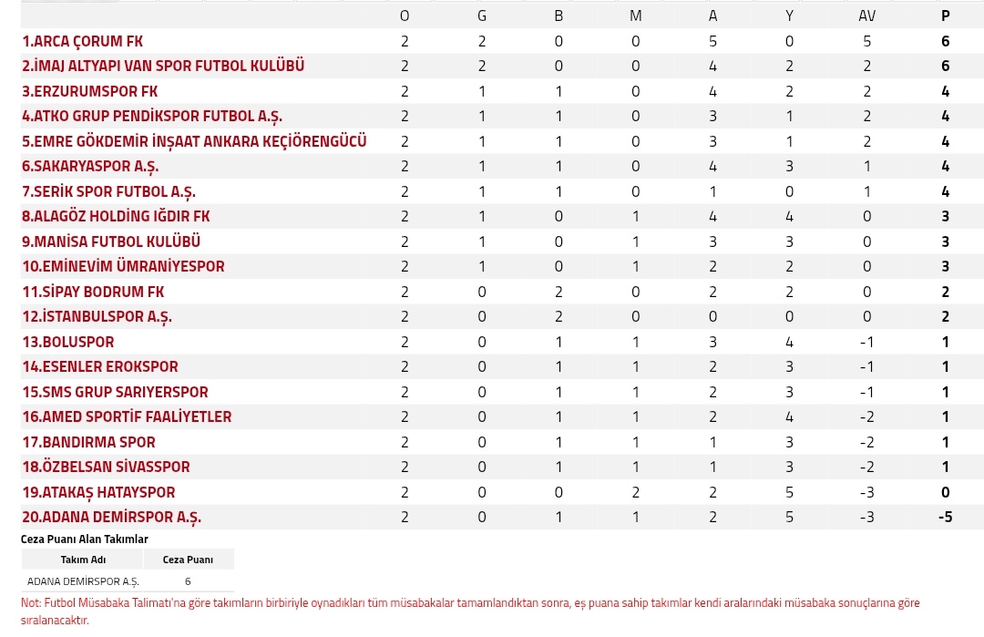 Whatsapp Image 2025 08 19 At 13.20.18