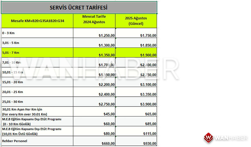Van Servis Ücretleri