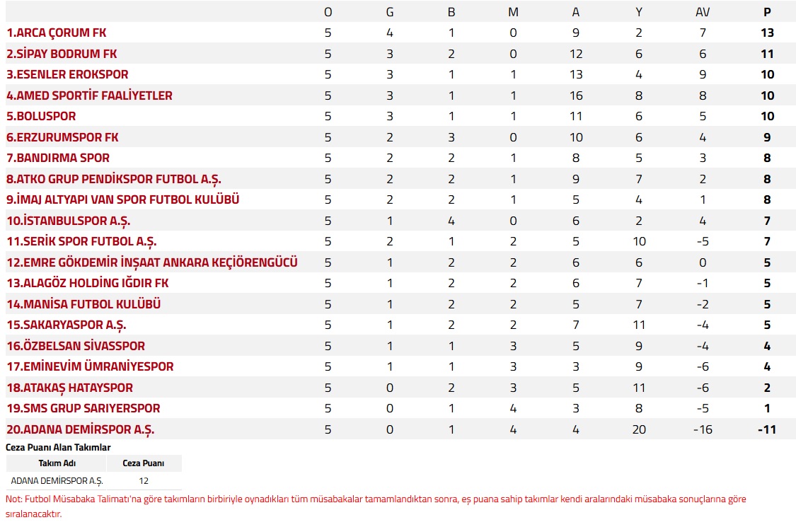 Whatsapp Image 2025 09 17 At 09.04.23