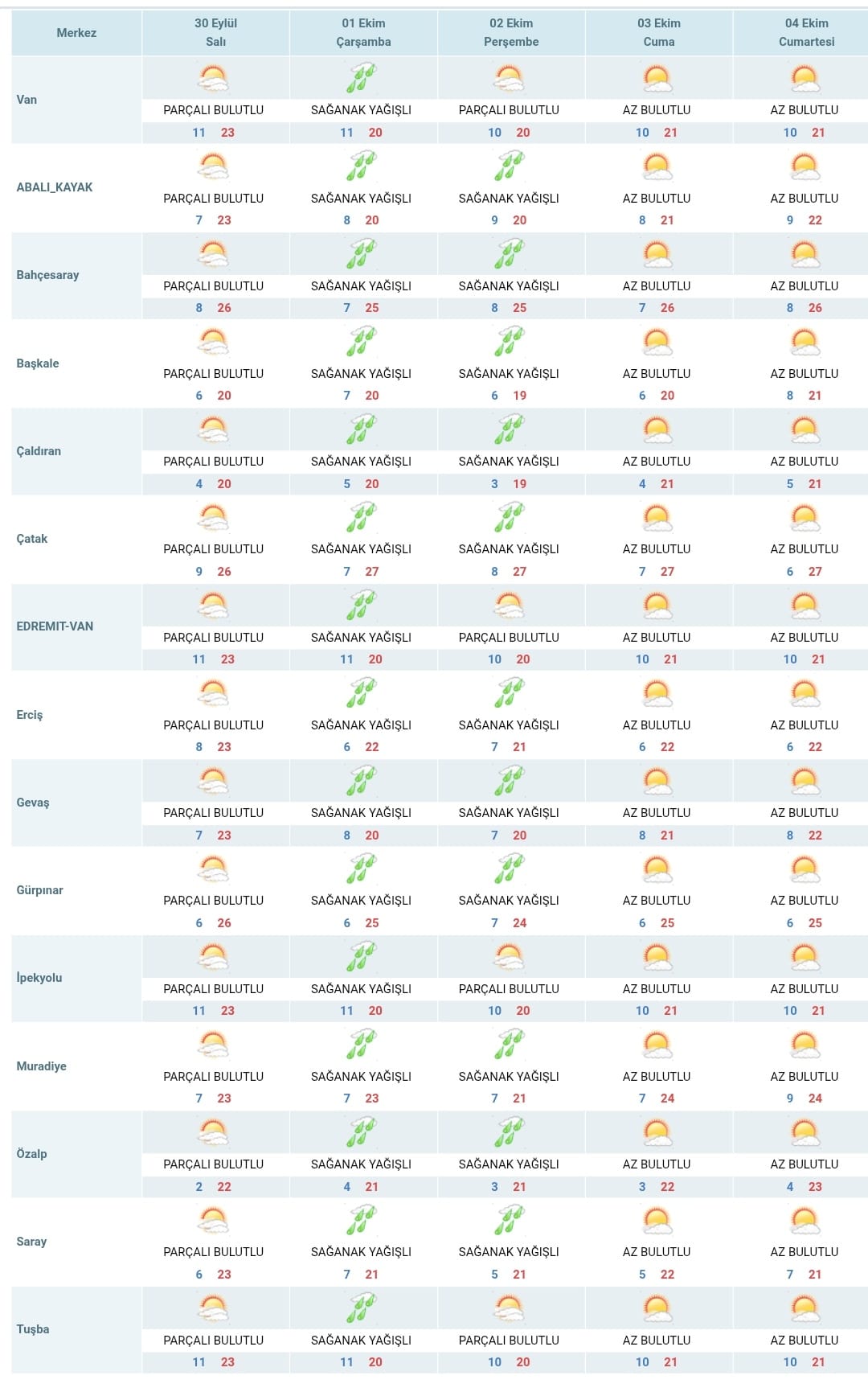 Whatsapp Image 2025 09 30 At 09.11.25