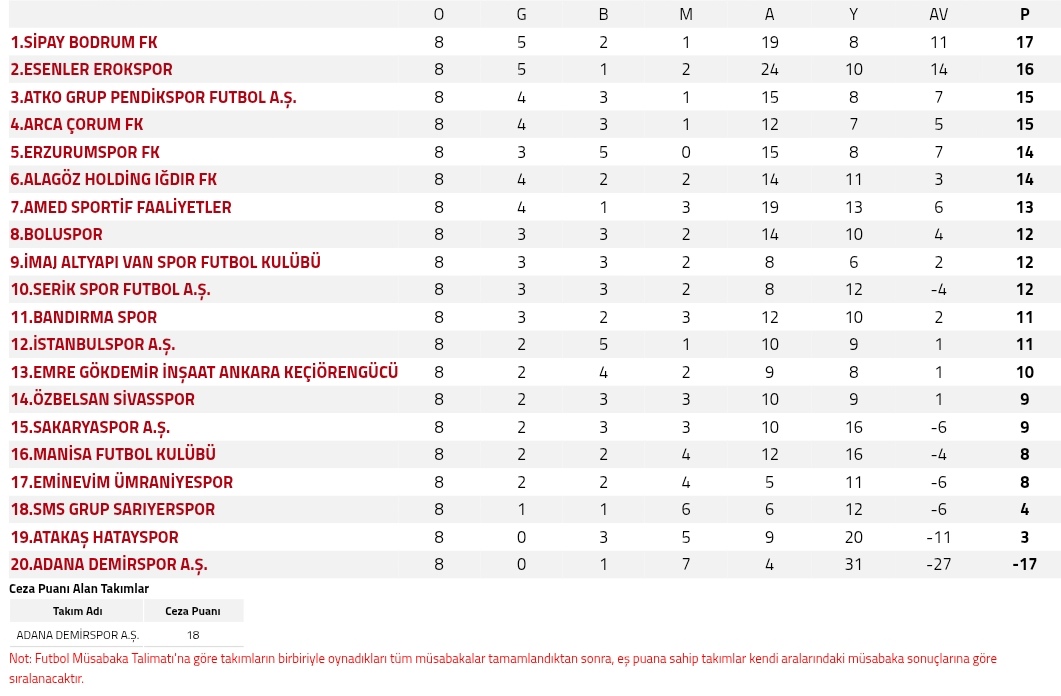 Whatsapp Image 2025 09 30 At 09.26.11