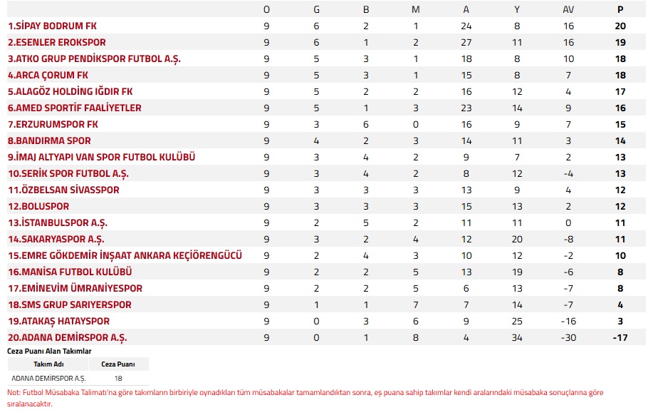 Whatsapp Image 2025 10 06 At 13.39.08