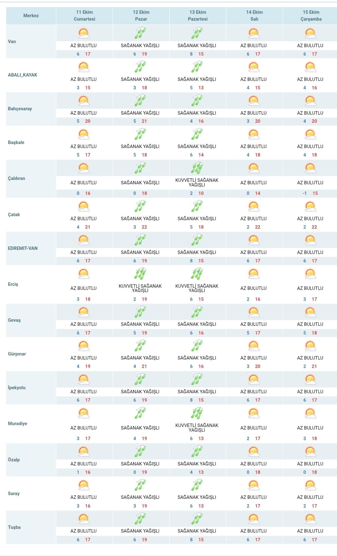 Whatsapp Image 2025 10 11 At 09.58.17