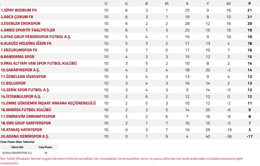 Whatsapp Image 2025 10 21 At 11.23.49