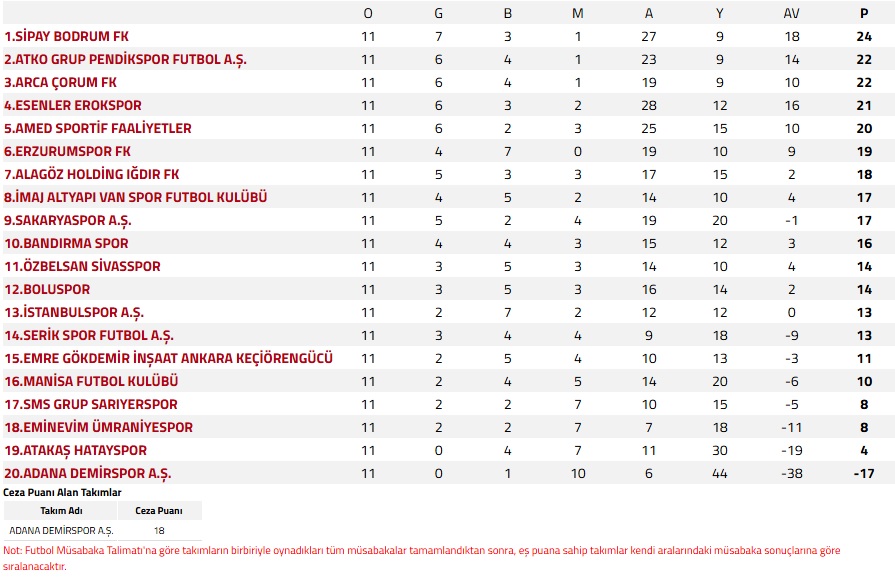 Whatsapp Image 2025 10 27 At 10.40.52