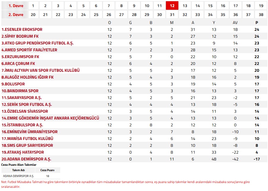 Whatsapp Image 2025 11 04 At 10.54.49