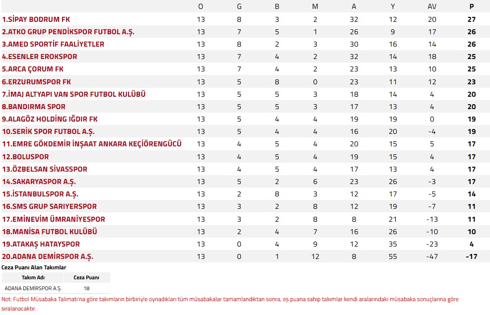 Whatsapp Image 2025 11 10 At 11.08.50