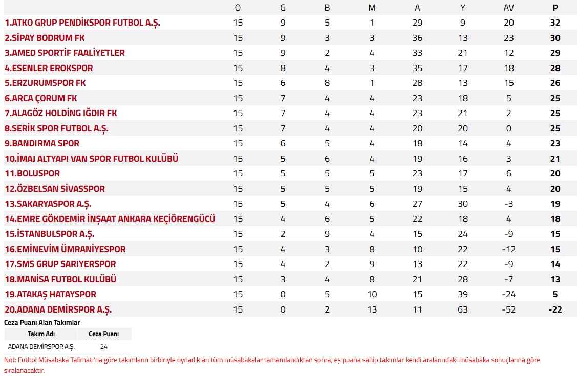 Whatsapp Image 2025 12 02 At 13.14.16