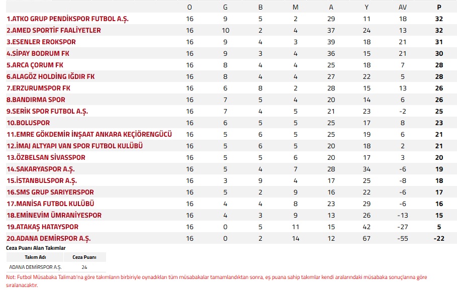 Whatsapp Image 2025 12 09 At 12.30.16