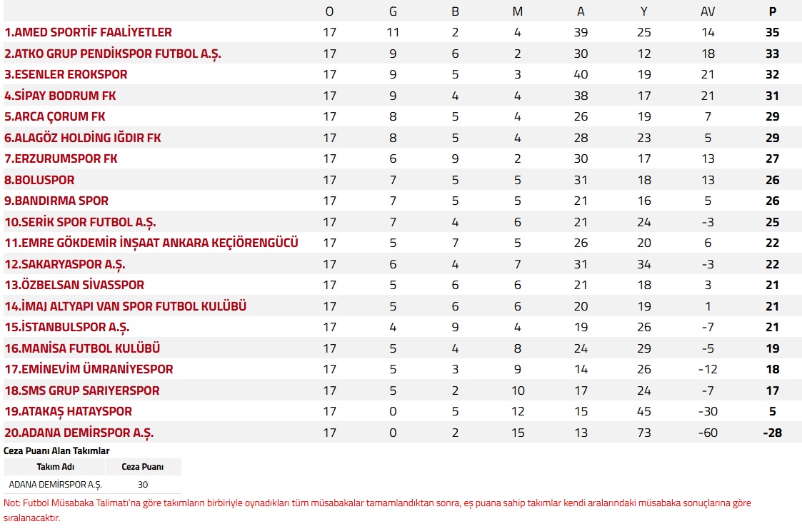 Whatsapp Image 2025 12 16 At 13.18.48