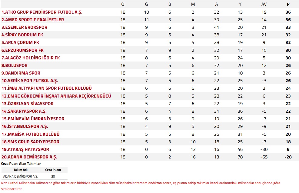 Whatsapp Image 2025 12 23 At 13.11.16