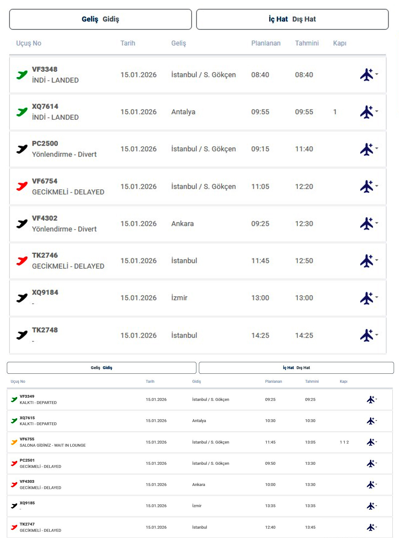 Van Rotarlı Ucuslar