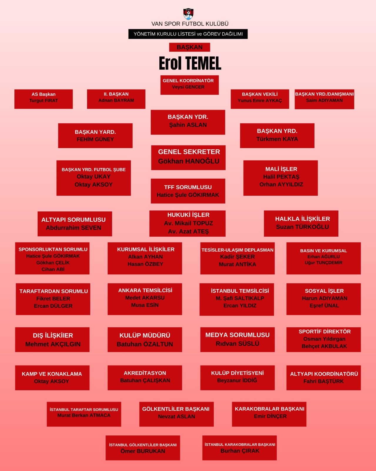 Whatsapp Image 2026 01 13 At 10.18.09