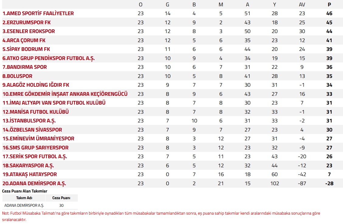 Whatsapp Image 2026 02 03 At 10.56.25 (1)