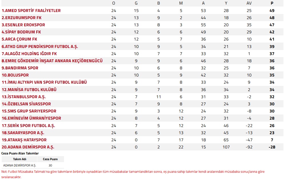 Whatsapp Image 2026 02 10 At 10.41.12