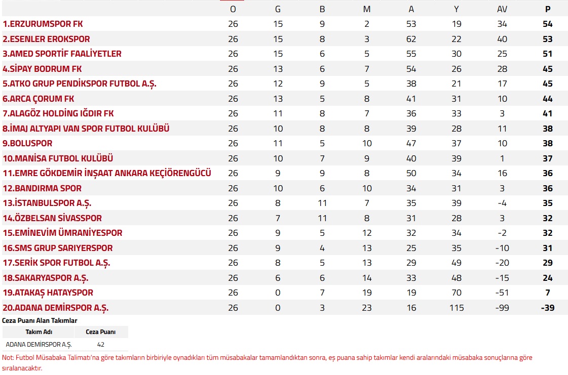 Whatsapp Image 2026 02 20 At 10.54.06