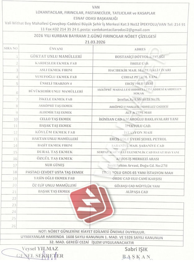 2. Gün Fırın Listesi