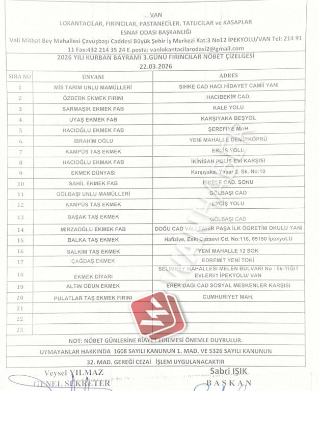 3. Gün Fırın Istesi