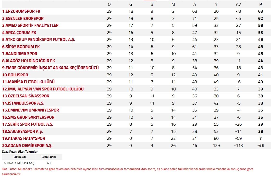 Whatsapp Image 2026 03 09 At 09.50.01