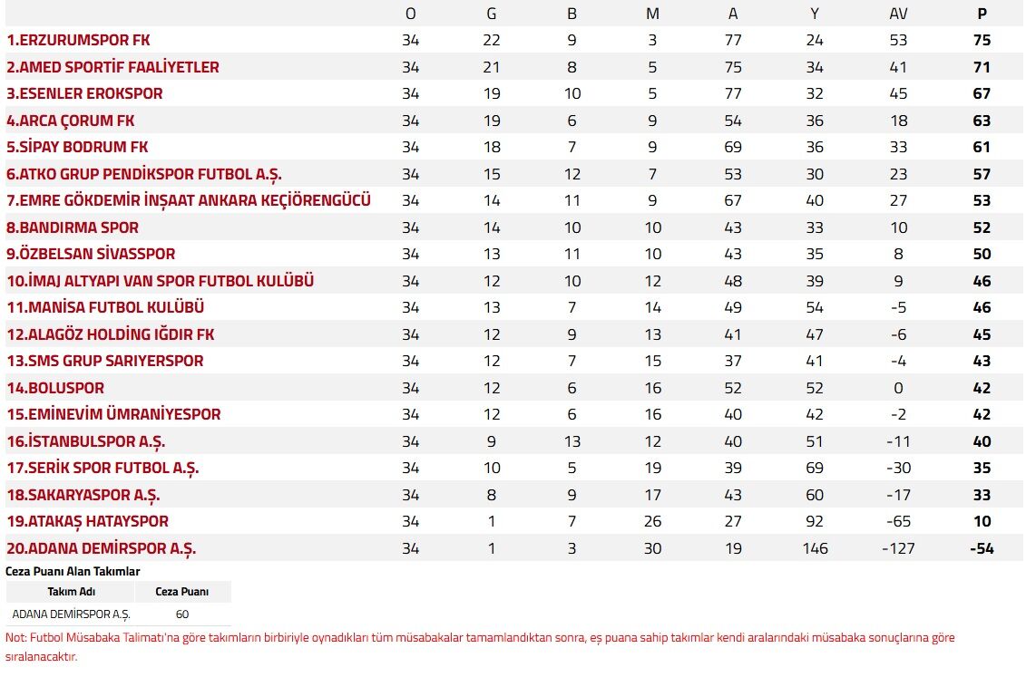 Whatsapp Image 2026 04 10 At 11.29.44